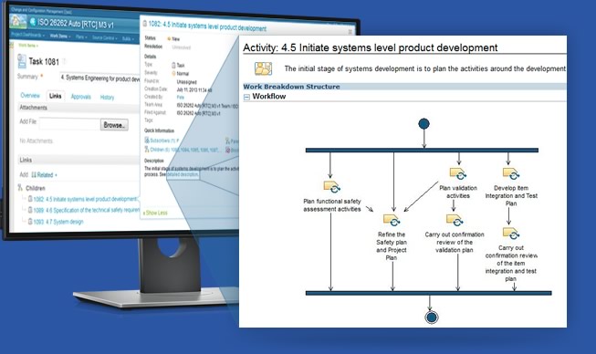 Engineering Lifecycle Management with AI